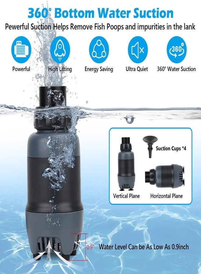 هايغر مضخة مياه هيجر 24 فولت تيار مستمر لأحواض السمك، 396 جالون/ساعة، 20 واط، 6.6 قدم، مضخة غاطسة مع وحدة تحكم، مضخة نافورة مياه بفوهتين لأحواض الأسماك، البرك، أحواض السمك، التماثيل، الزراعة المائية - Image 2