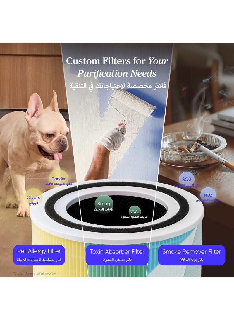 Levoit Air Purifiers for Home Dust Smoke Pet Hair, Up to 40m², H13 True HEPA Air Filter with Timer, Sleep Mode, Ozone Free, 24dB Quiet Air Cleaner for Bedroom, Office, Core 300, White NT0F3601DW white - Image 5
