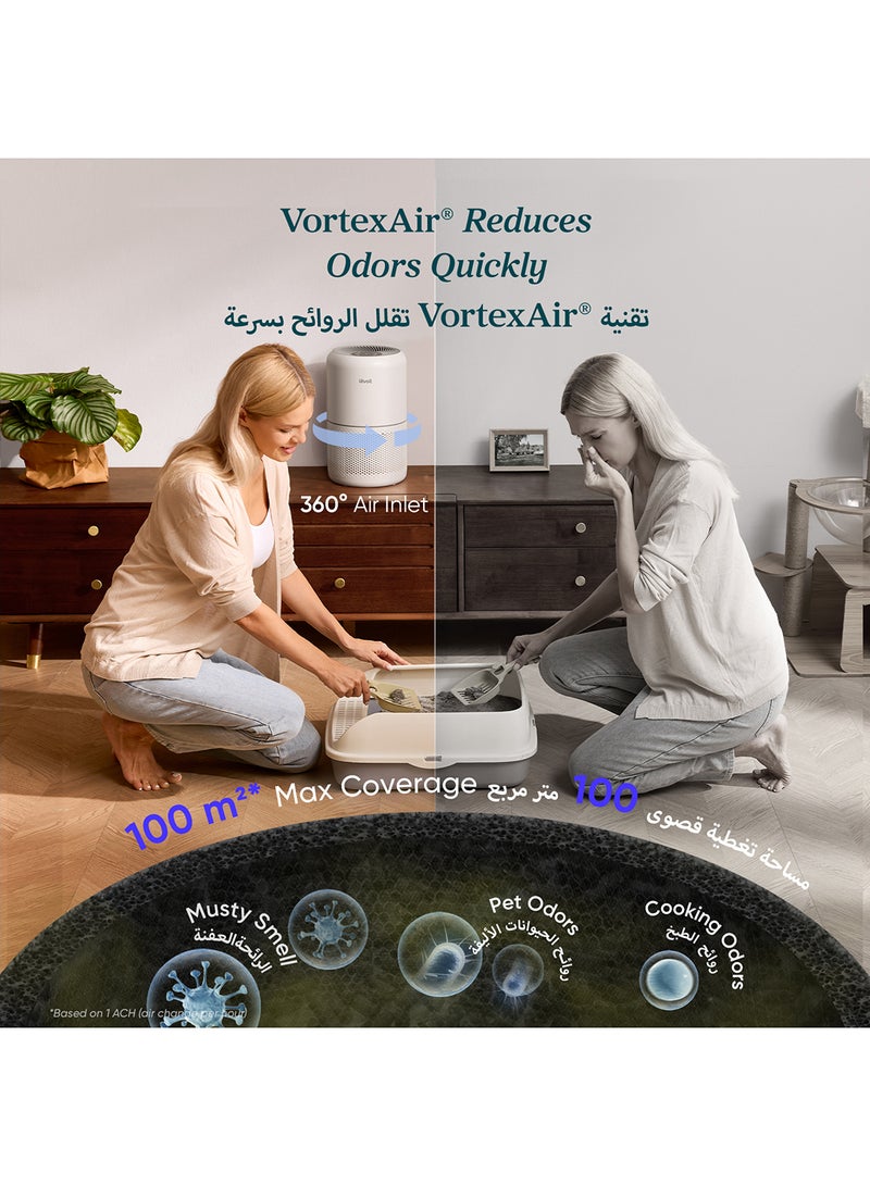 Levoit Air Purifiers for Home Dust Smoke Pet Hair, Up to 40m², H13 True HEPA Air Filter with Timer, Sleep Mode, Ozone Free, 24dB Quiet Air Cleaner for Bedroom, Office, Core 300, White NT0F3601DW white - Image 3