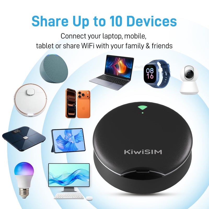 KiwiSIM UFO Mobile Hotspot with Data 10GB-30Days, Portable Pocket WiFi 6 & 4G LTE Hotspot l MiFi, Support AT&T, T-Mobile, Verizon, 10 Devices, USA Coverage, No SIM Card Required, No Contract, Black - Image 2
