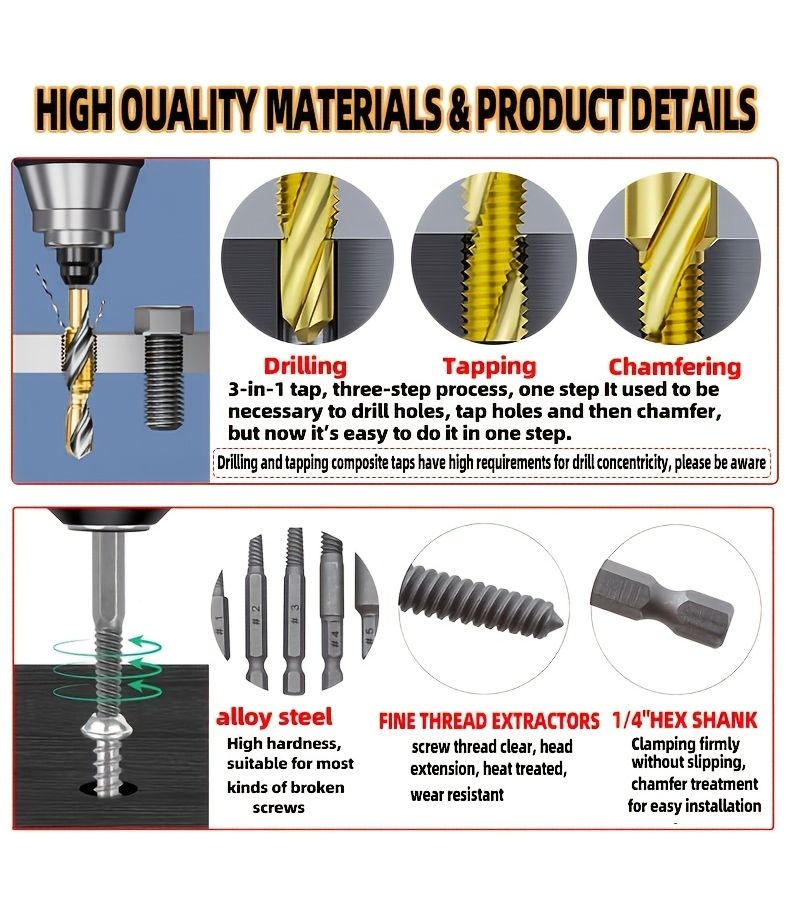 12 Pcs Coated Drill Bit Tap Set M3 to M10 Metric High Speed Steel with 1 4 Inch Hex Shank and Screw Extractor Kit for Efficient Drilling Tapping - Image 4
