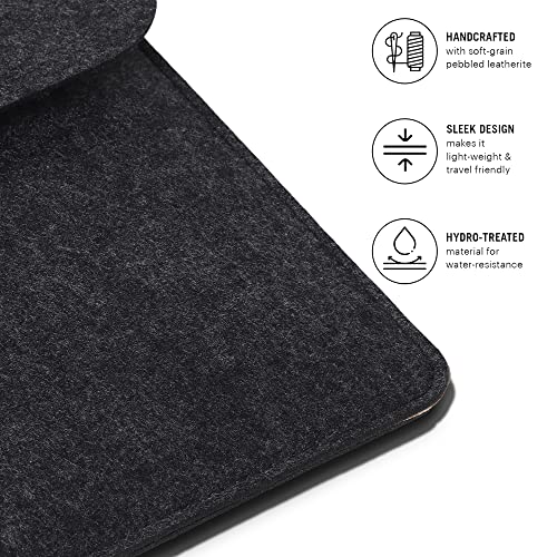 GadgetBite Felt Design 15 inches Laptop Sleeve Case Compatible for MacBook Pro/MacBook Air and All Other 15 inches laptops, Velvet Inner Lining Protection Smooth and Premium Button Lock(Dark Grey) - Image 3