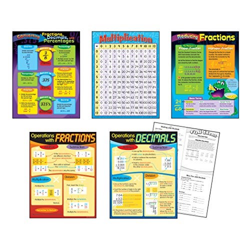 Trend Enterprises Operations with Fractions & Decimals Learning Charts Combo Pack - Image 2