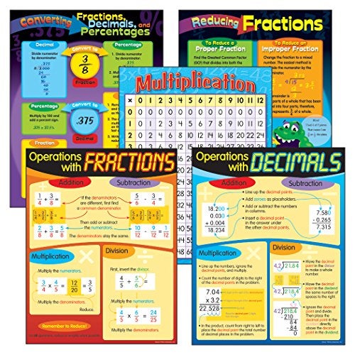 Trend Enterprises Operations with Fractions & Decimals Learning Charts Combo Pack - Image 1