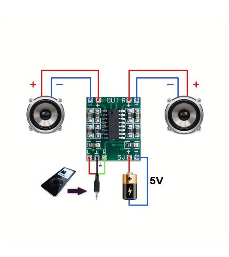 PAM8403 2 X 3W 2.5 5V Mini Class D Digital Power Amplifier Board 3pcs - Image 4