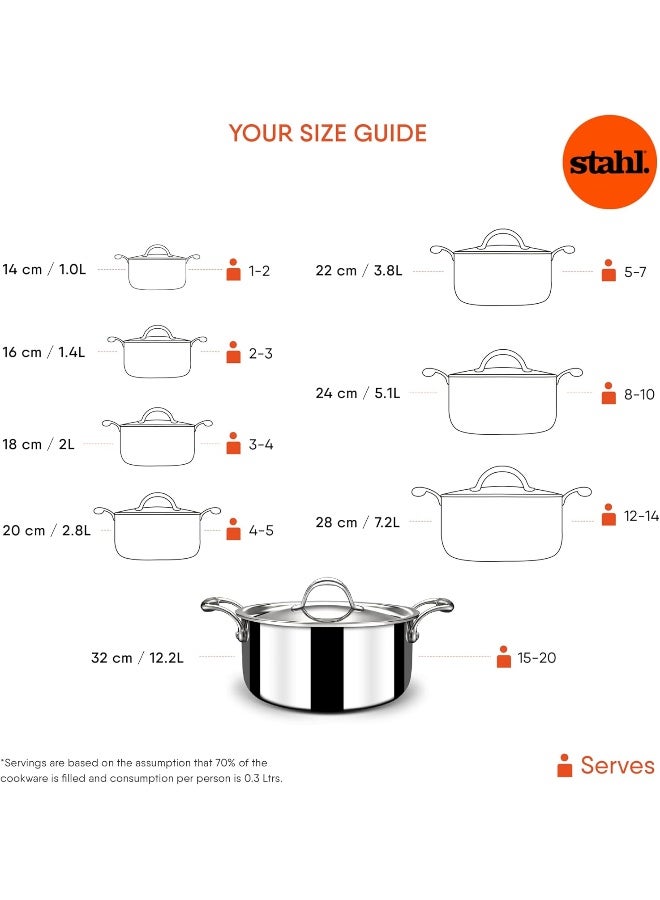Stahl وعاء صلصة بطن من الفولاذ المقاوم للصدأ ثلاثي الطبقات مع غطاء، قدر قاعدة الحث، وعاء برياني/هندي، وعاء يخنة، 4.3 لتر، 22 سم - Image 3