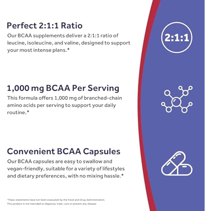 Doctor's Recipes BCAA 1000 mg, 2:1:1 Ratio, L-Leucine, L-lsoleucine, L-Valine, Branched Chain Amino Acids, Fast Recovery, Endurance, Energy, Vegan, 60 Capsules - Image 4