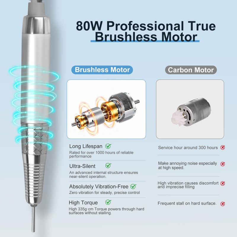 imene Professional Nail Drill- 35000RPM Brushless Nails Drill, Cordless Nails Drill Rechargeable Vibration-Free IMENE Electric Nail File for Manicure, Acrylic Gel Nails Removing, Home & Salon Useï¼ˆSilverï¼‰ - Image 2
