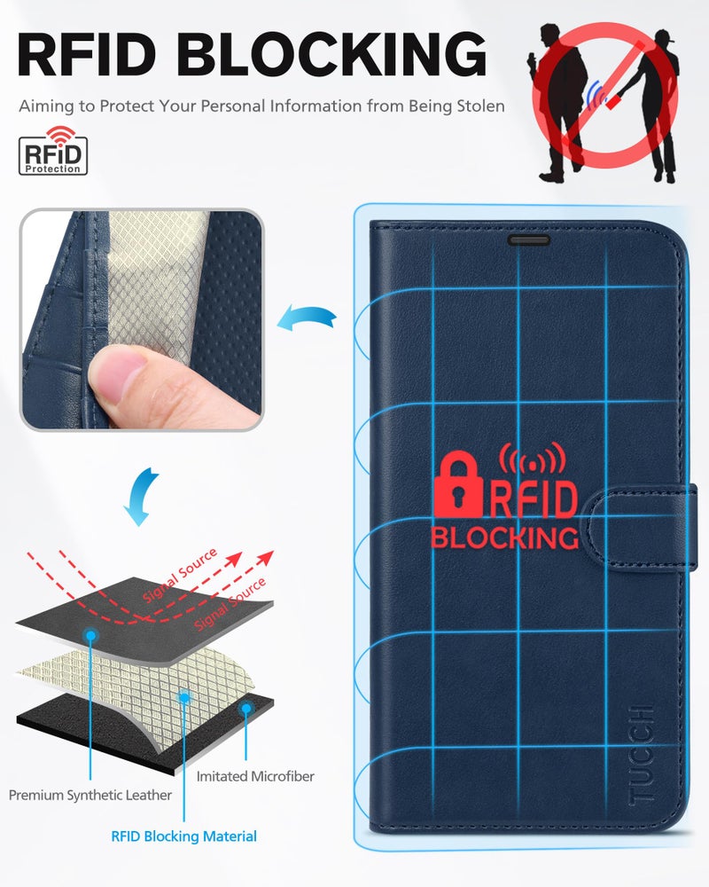 TUCCH حافظة TUCCH لهاتف iPhone 13 Pro Max، حافظة محفظة من جلد PU مع حماية RFID لحامل بطاقات الائتمان، غطاء قابل للطي مع قاعدة مغناطيسية [حافظة داخلية مقاومة للصدمات TPU] متوافقة مع iPhone 13 Pro Max 6.7" باللون الأزرق الداكن - Image 3