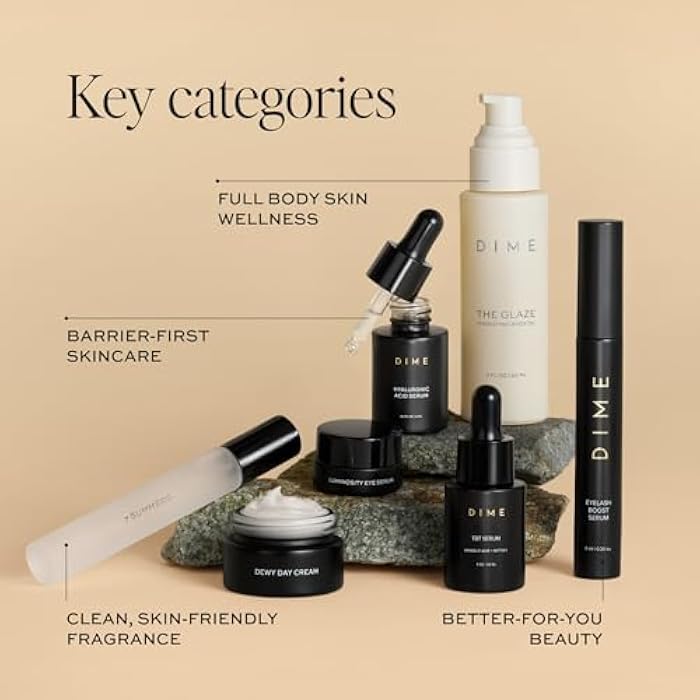 DIME Beauty Icons Collection - Travel Size Skincare Discovery Set Includes 7 Summers Perfume, Eyelash Boost Serum, Luminosity Eye, Glaze Body Oil, Hyaluronic Acid, Dewy Day Cream, TBT Serum - Image 4