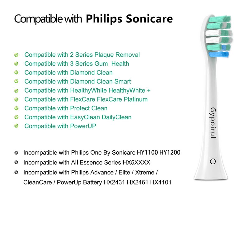 Gypoirul Toothbrush Replacement Heads Compatible with Philips Sonicare Replacement Heads, Electric Brush Head for 4100 5100 6100 9023 W Optimal Plaque Control 10 Pack, Green-blue - Image 2