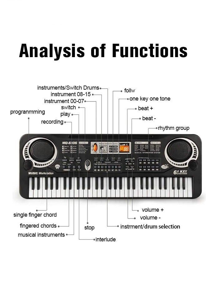 61 Key Electronic Piano Toy with Microphone, Record Function, 8 Sounds, Educational Learning Gift for Boys and Girls - Image 5