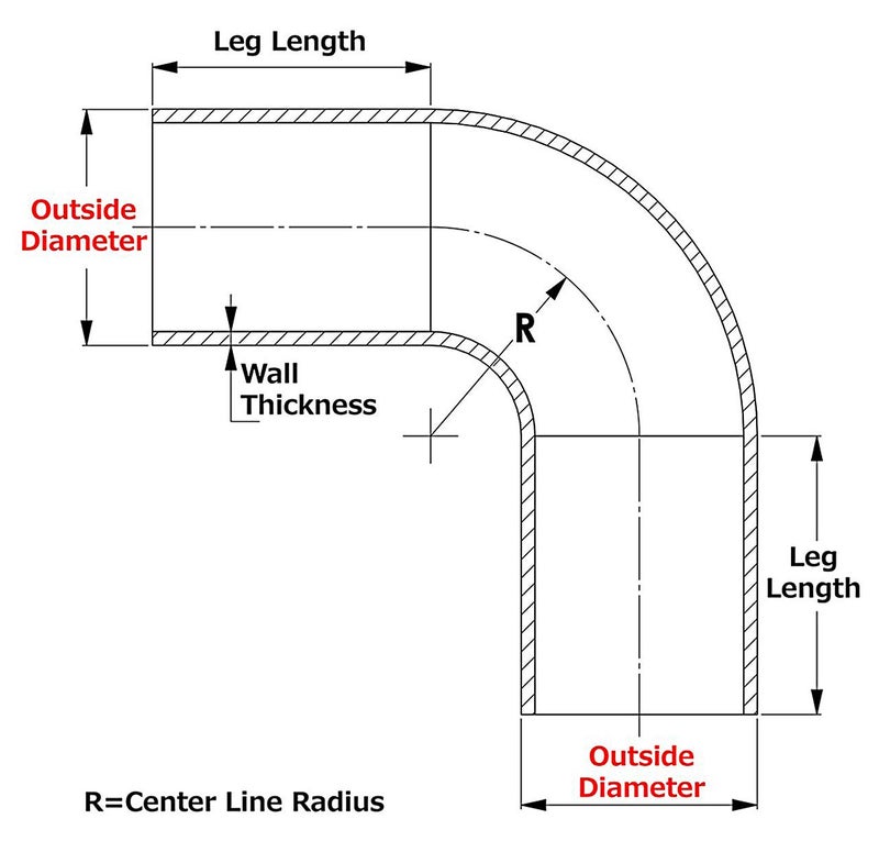 HPS AT90-150-CLR-2 6061 T6 Aluminum Elbow Pipe Tubing, 16 Gauge, 90 Degree Bend, 1.5" OD, 0.065" Wall Thickness, 2" Center Line Radius - Image 3