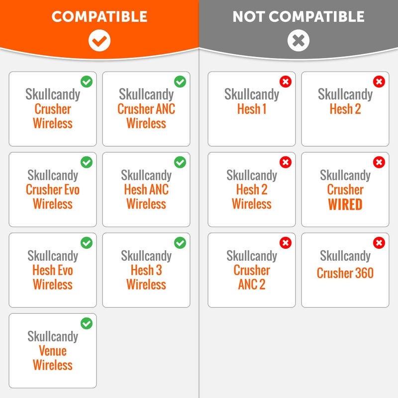 WC PadZ Crusher Evo - Upgraded Earpads for Skullcandy Crusher Evo, Crusher Wireless, Hesh ANC & More, Made by Wicked Cushions | Enhanced Comfort & Sound Isolation | Black - Image 2