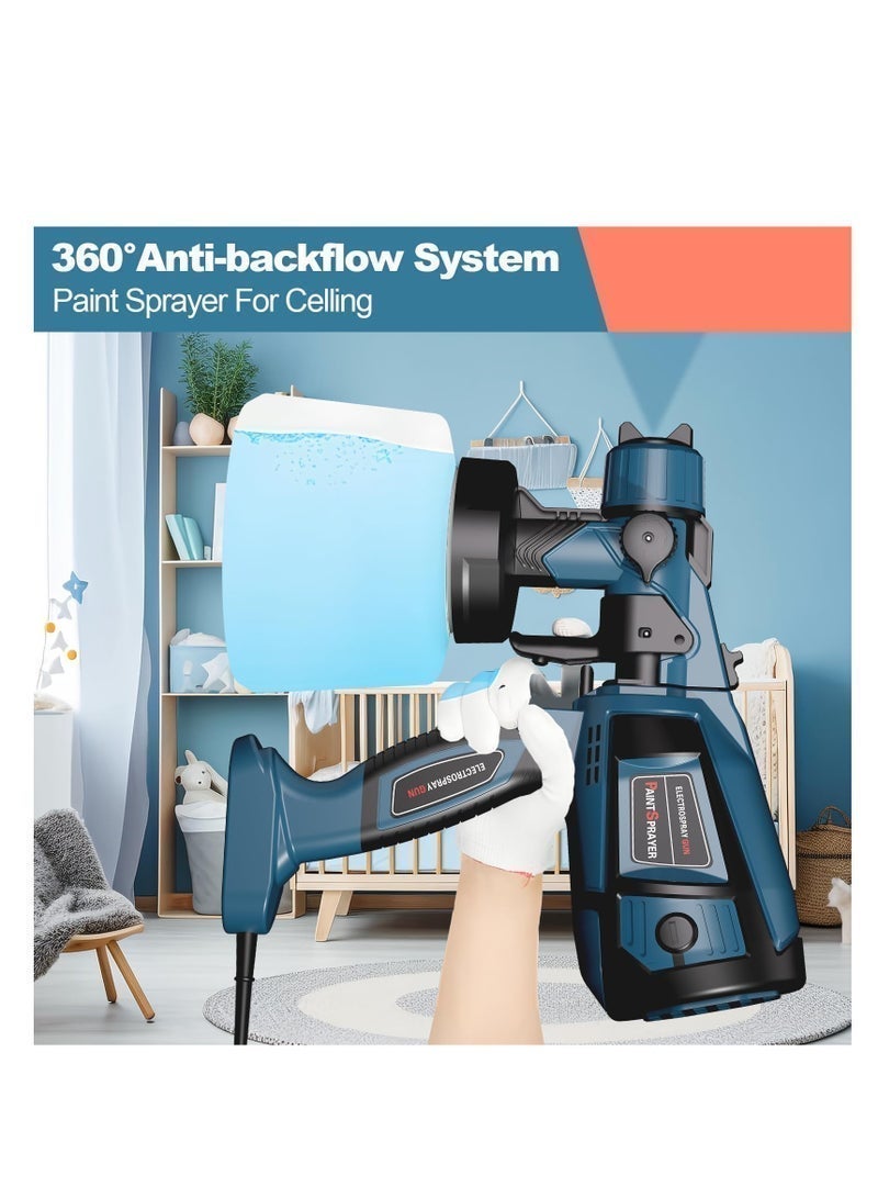بخاخ طلاء، مسدس رش طلاء HVLP 800 وات، مسدس طلاء كهربائي 1400 مل مع3 فوهات و3 أنماط، للأثاث، الخزانات، السياج، الجدران، الأبواب، كراسي الحديقة - Image 5