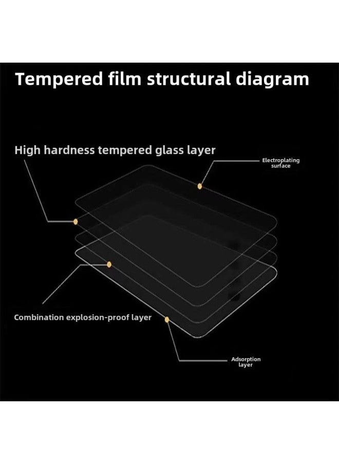 Generic - Suitable For IPad7/8/9 10.2 Inch Flat Tempered Film IPAD10 Generation 10.9 2022 HD Radian-Color:Tablet Ipad High-definition Arc + Packaging-Size:IPADmini6/7 - Image 1
