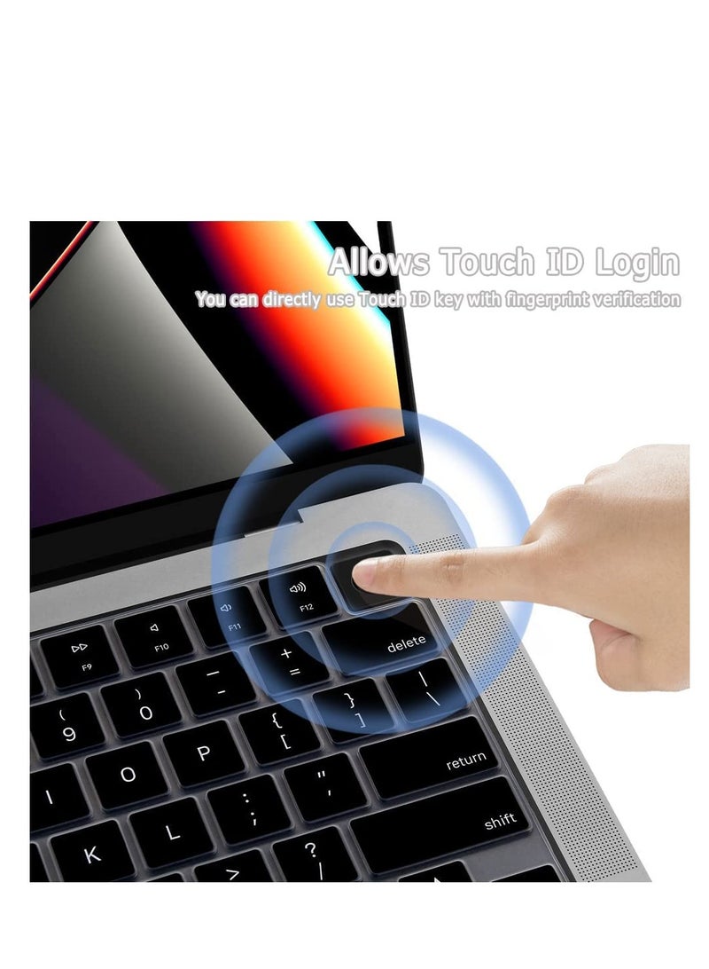 US Layout Silicone Keyboard Cover Skin for Macbook Air 15 A2941/A3114/A3241 , MacBook Air 13.6 with M2/M3/M4 A2681/A3113/A3240, MacBook Pro 14.2 A3112/A3185/A3401/A2442 A2992/A2918/A2779 / MacBook P - Image 5