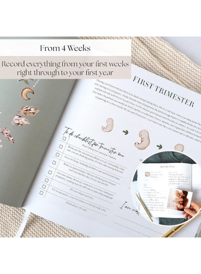 Bibi & Beau Pregnancy Journal Memory Book - Watercolor Edition - Image 4
