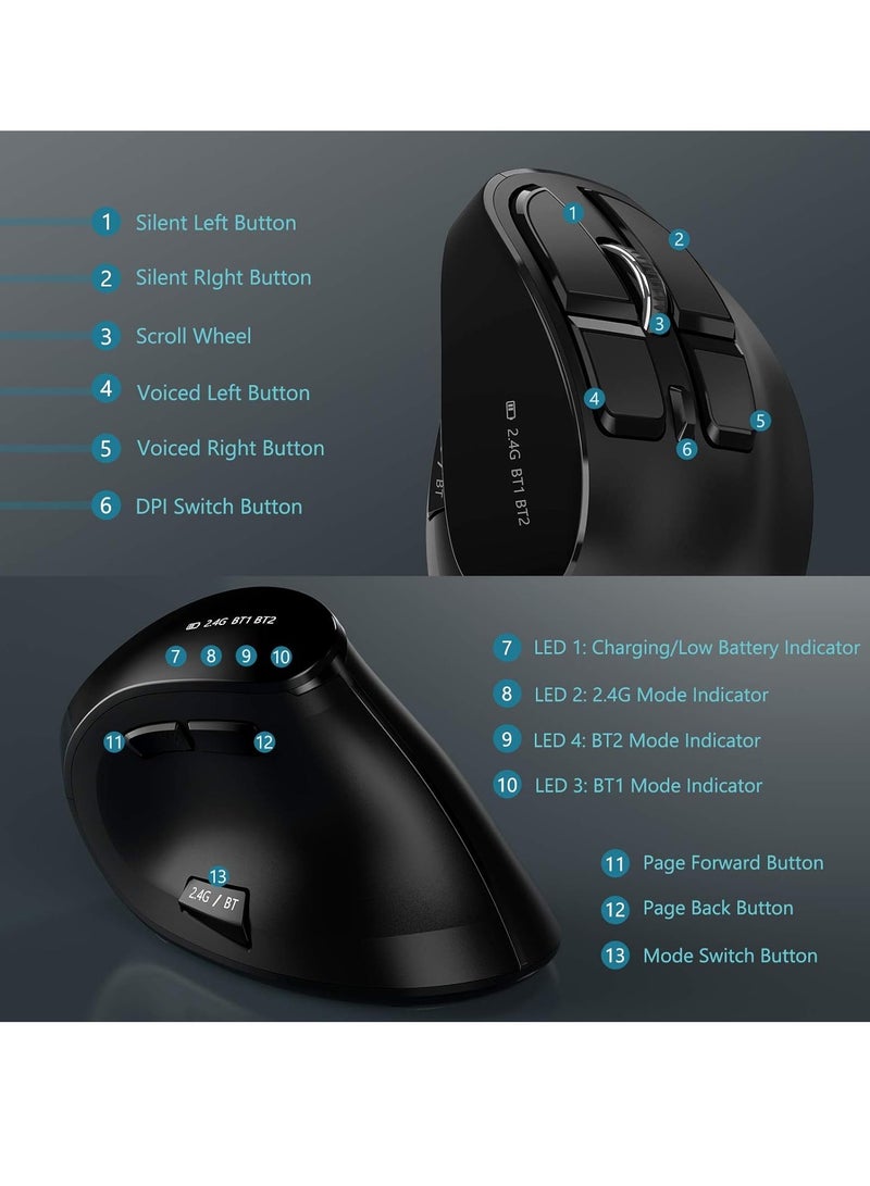 general Ergonomic Mouse, Wireless Vertical Mouse - Rechargeable Optical Mice for Multi-Purpose (Bluetooth 5.0 + Bluetooth 3.0 + USB Connection) Compatible Apple Mac and Windows Computers - Black - Image 5