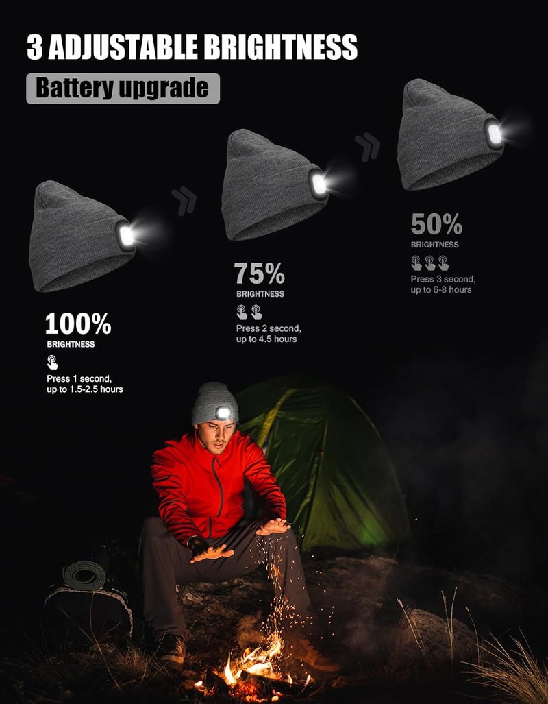 MELASA Unisex Hat with Light, USB Rechargeable Hands Free Headlamp LED Beanie, Winter Gifts for Men Dad Father Husband Him - Image 5