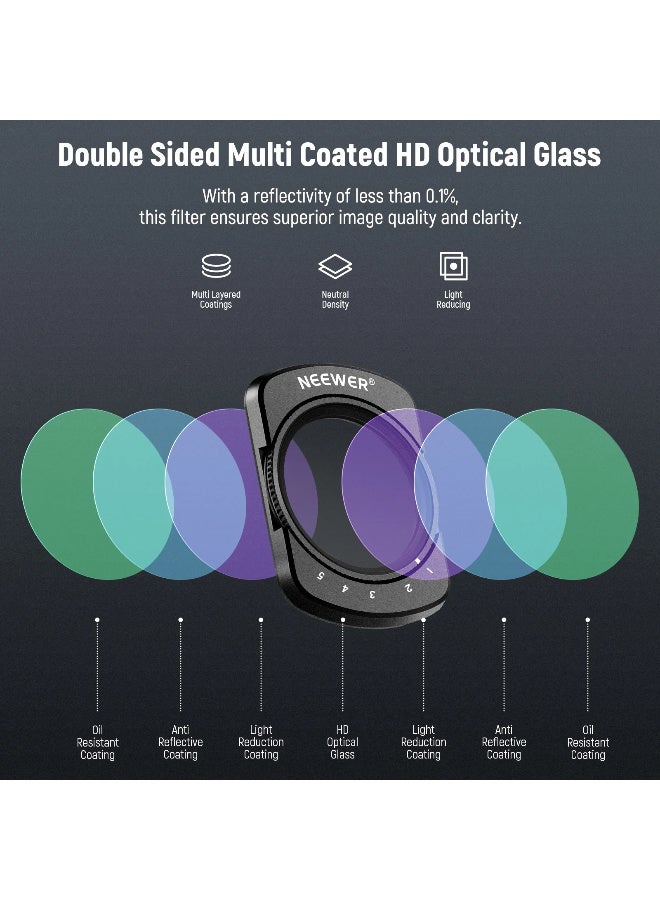 Neewer Magnetic ND & CPL Filter Set for DJI Osmo Pocket 3 - Black Diffusion, ND2-32, Circular Polarizer, High-Definition Optical Glass, Scratch Protection, Easy Magnetic Attachment - Image 5