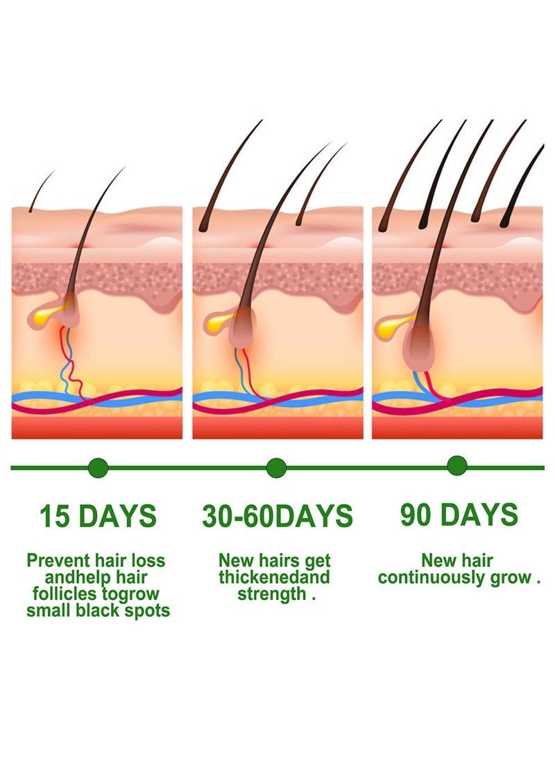 EELHOE Rosemary Essential Oil For Hair Growth Skin Care - Image 5