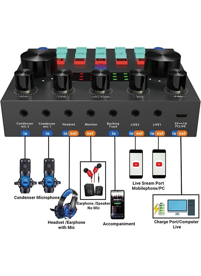 Generic - Podcast Equipment Bundle, BM800 Podcast Microphone Bundle with V8s Voice Changer, Condenser Microphone Recording Studio Package for Podcasting Live Streaming Singing PC Mobile TikTok YouTube - Image 1