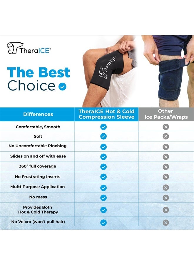 TheraICE غطاء ثلجي للركبة مع ضغط للشفاء من الإصابات، حزم هلام باردة قابلة لإعادة الاستخدام، أيضًا للركبة والكاحل والساق - لفافة باردة مرنة للتعافي من آلام الغضروف، ACL، MCL (M) - Image 4