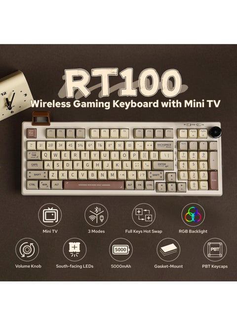 EPOMAKER RT100 97 Keys Gasket BT5.0/2.4G/USB-C Mechanical Gaming Keyboard with Customizable Display Screen, Knob, Hot Swappable Socket, 5000mAh Battery for Win/Mac (Wisteria Linear Switch)