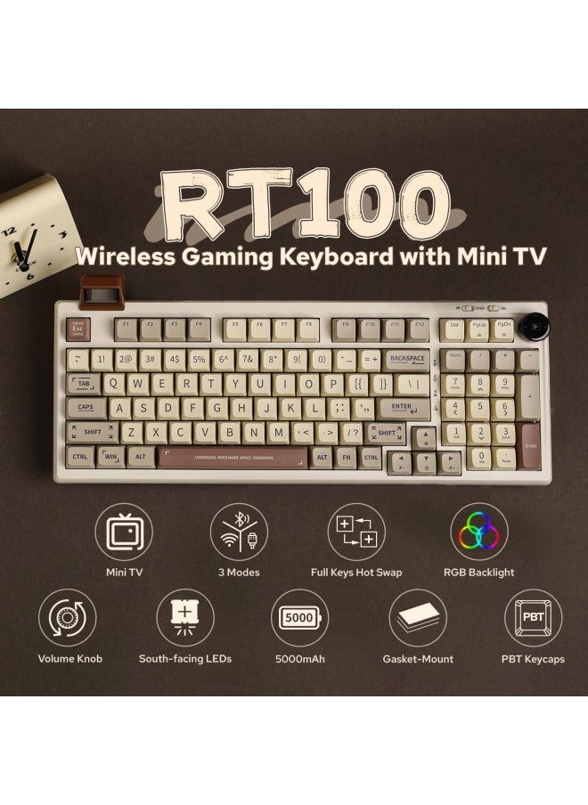 EPOMAKER RT100 97 Keys Gasket BT5.0/2.4G/USB-C Mechanical Gaming Keyboard with Customizable Display Screen, Knob, Hot Swappable Socket, 5000mAh Battery for Win/Mac (Wisteria Linear Switch)