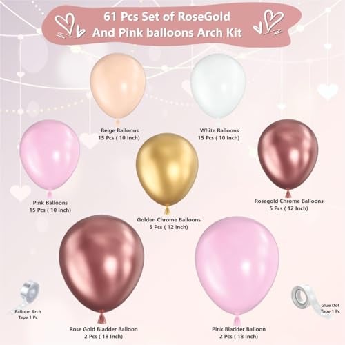 YOURS DECOR Happy Birthday Balloons Decoration Kit - 61 Pcs Pink, Peach & Rose Gold Balloon Garland Set Birthday Decoration | Birthday Party Decoration Set for Celebrations for Kids & Girls - Image 2