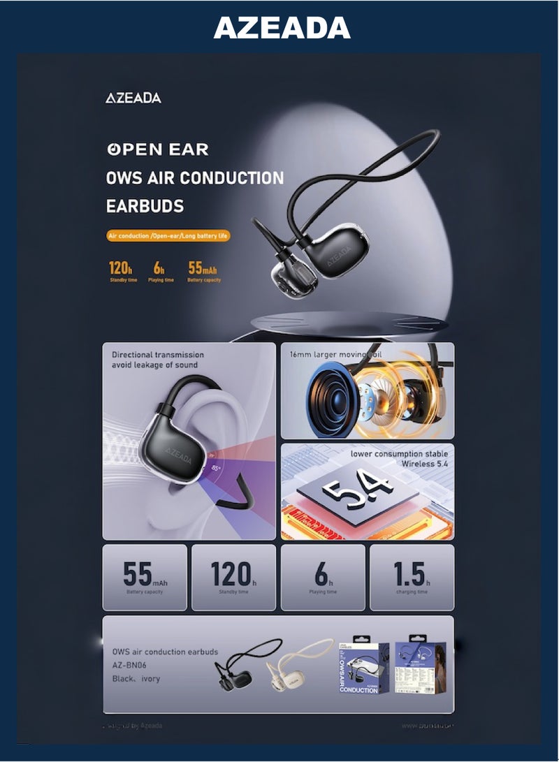 azeada Open Wearable Stereo Air Conducting Headphones - Image 2