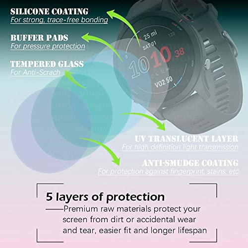 MTHGH Screen Protector for Garmin fenix 7X/ 7X Sapphire Solar Smartwatch [4 Pcs] + Anti-dust Plugs 5Pcs, Tempered Glass 9H Hardness Bubble Free Film Ultra-Thin Protective Cover - Image 3