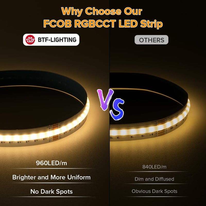 BTF-LIGHTING FCOB COB LED Strip RGBCCT Color Changing 16.4FT 960LED/m Flexible High Density Light RGB+CCT Tunable 3000K-6000K DC24V 12mm Width for Indoor Decor(No Adapter or Controller) - Image 2