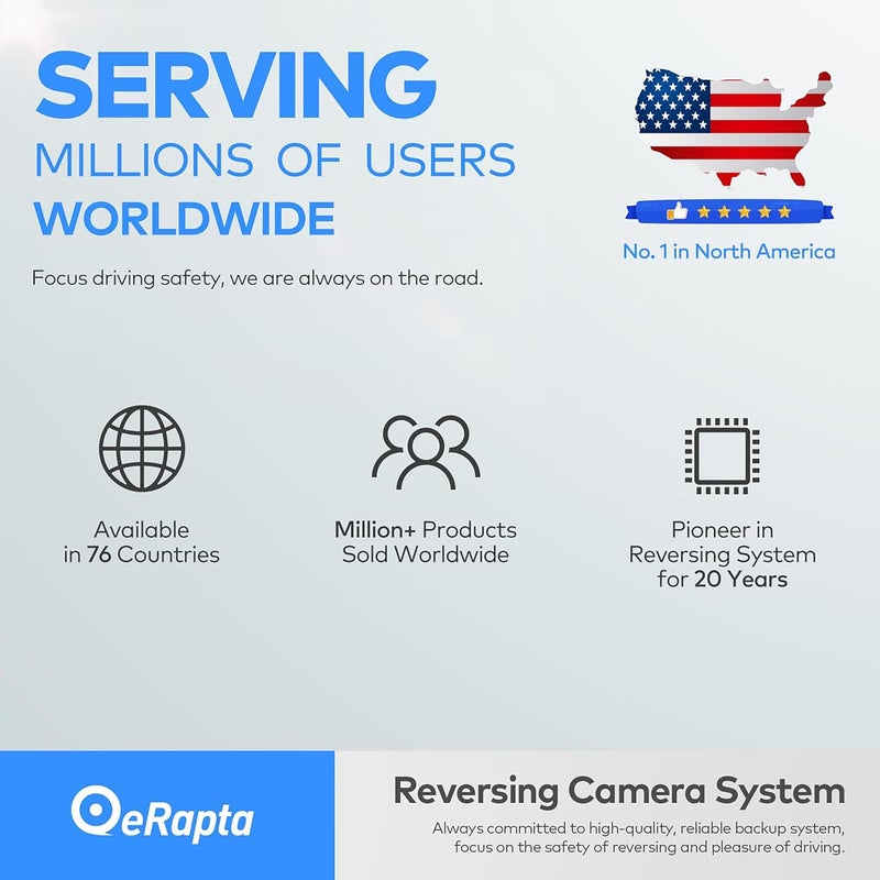 eRapta ERT02 2nd Generation Car Rear View Camera - Image 2