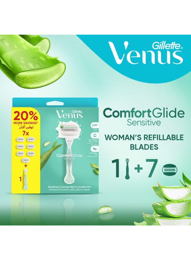 Venus شفرة حلاقة جيلت فينوس كومفورت جلايد سنسيتيف مع قضبان جل + 7 شفرات استبدال، للبشرة الحساسة - Image 2