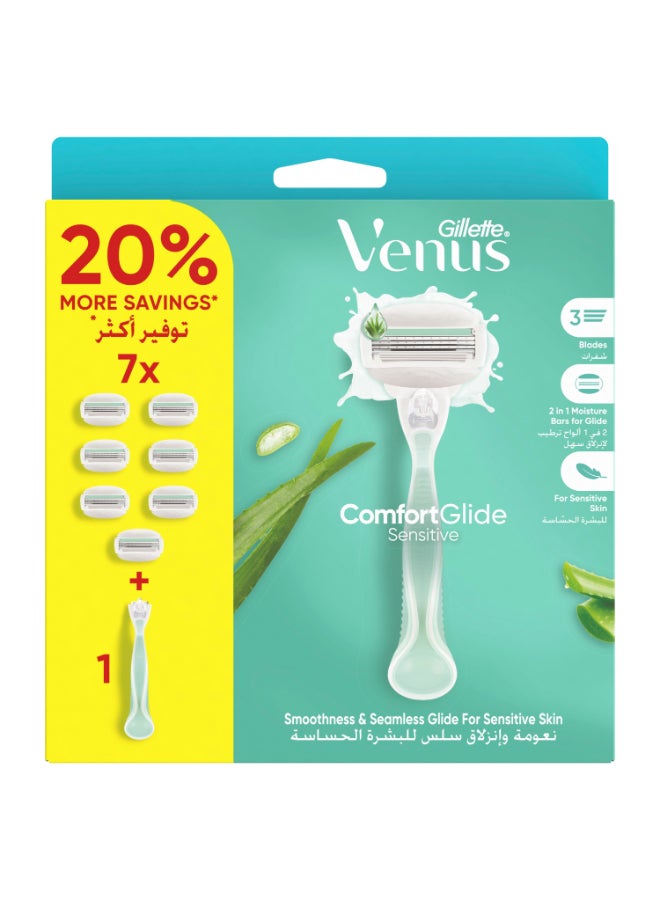 Venus شفرة حلاقة جيلت فينوس كومفورت جلايد سنسيتيف مع قضبان جل + 7 شفرات استبدال، للبشرة الحساسة - Image 1
