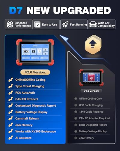 XTOOL D7 Bidirectional Scan Tool: 2026 Ai-Assisted OBD2 Scanner Diagnostic Tool with 36+ Resets, Full System Car Scanner with EPB, Injector Test, Throttle, Crank Sensor Relearn, FCA, CANFD & DoIP - Image 2