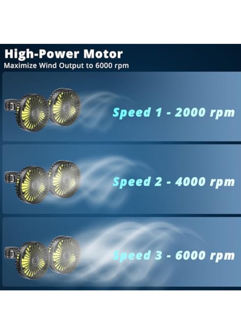 KASTWAVE Car Fan for Backseat, USB Car Cooling Fans for Backseat, Dual Head Car Seat Fan, 3 Speeds Strong Wind 360° Rotatable Vehicle Rear Headrest Fan for Car, Air Circulation Car Fans with Adjustable Clip - Image 5