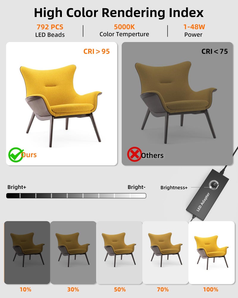 Glendan 32"x32" Light Box Photography, Large Photo Light Box with 3 Light Panels, 792 LED Beads, CRI >95, Professional Photo Booth Shooting Tent Kit with 4 Color Backdrops for Product Photography - Image 2