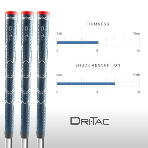 Winn Dri-Tac Midsize (+1/16 Inch) Navy Blue 13 Piece Golf Grip Bundle ( - Image 4