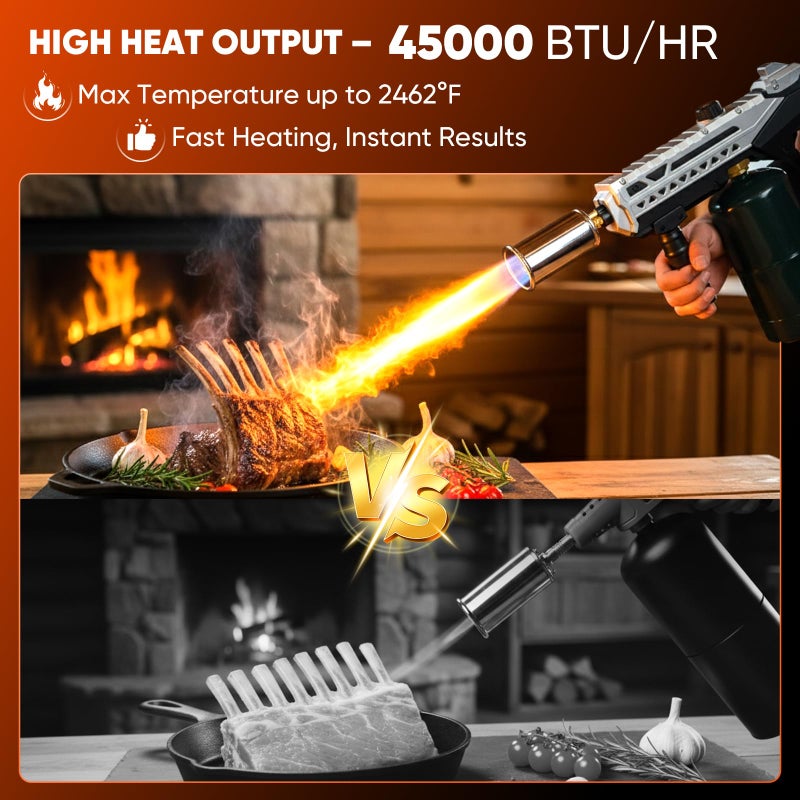 Sakerplus Propane Torch, 3272Â°F High Power Torch Gun with Adjustable Flame & Safety Lock, Heavy Duty Blow Torch for BBQ, Sous Vide, Steak Searing, Campfire & Charcoal Starter (Tank Not Included) - Image 4