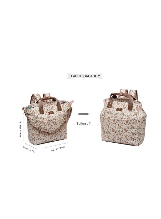 ESVAN Diaper Tote Bag Totepack Backpack Crossbody Bag 3 in 1 for Women Laptop Backpack Multifunctional with Insulated Pockets (Corduroy Fawn) - Image 2