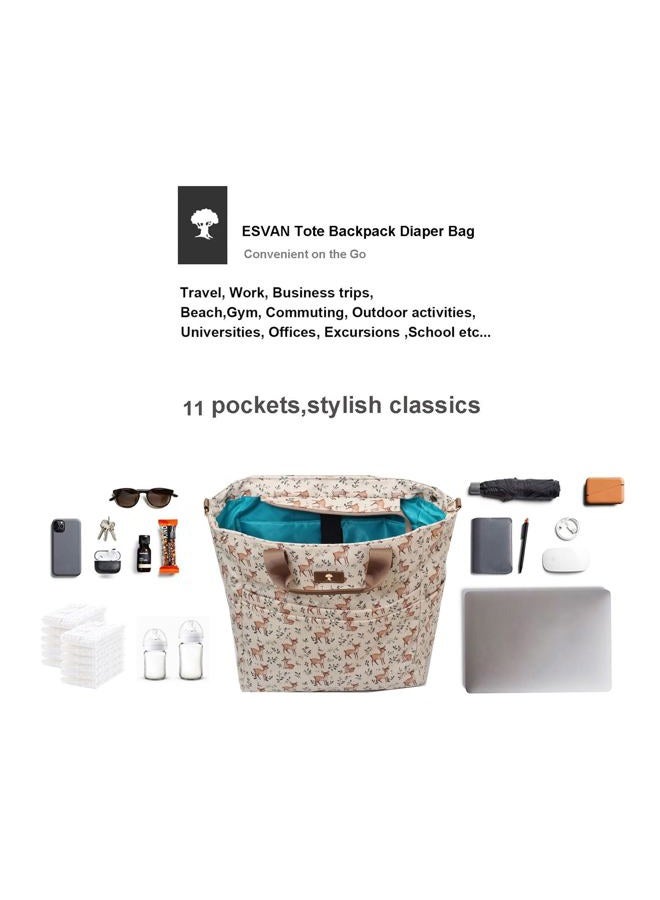 ESVAN Diaper Tote Bag Totepack Backpack Crossbody Bag 3 in 1 for Women Laptop Backpack Multifunctional with Insulated Pockets (Corduroy Fawn) - Image 5