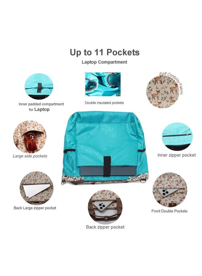 ESVAN Diaper Tote Bag Totepack Backpack Crossbody Bag 3 in 1 for Women Laptop Backpack Multifunctional with Insulated Pockets (Corduroy Fawn) - Image 3