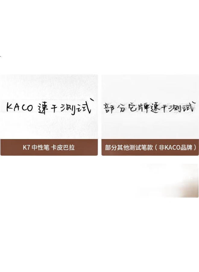 Kaco Capybara Retractable Gel Pen High Value 0.5Mm Quick-Drying Signature Pen Black Ink Water Pen Student Brush Pen 3Pcs/Set - Image 3