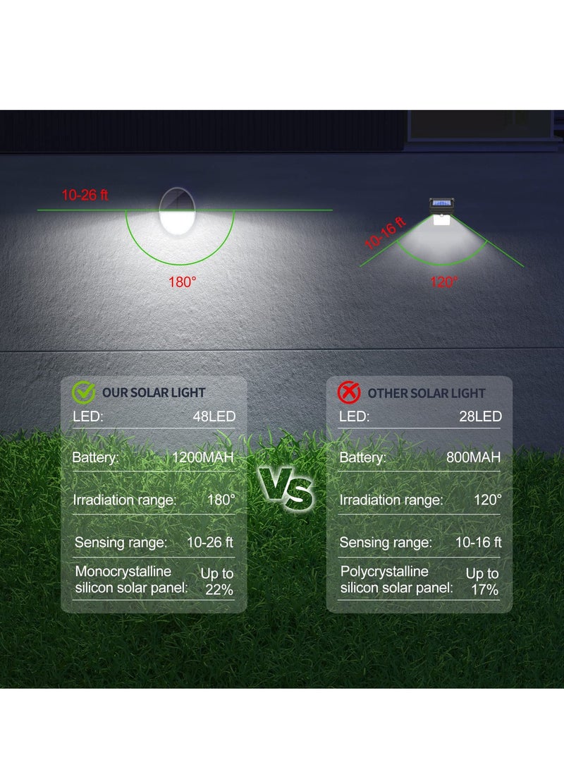 SYOSI Solar Lights Outdoor, Solar Door Lights Security Flood Lights with 2 Lighting Modes, Motion Sensor Security Lights, IP65 Waterproof Solar Powered for Garden Patio Yard(2Pack) - Image 5
