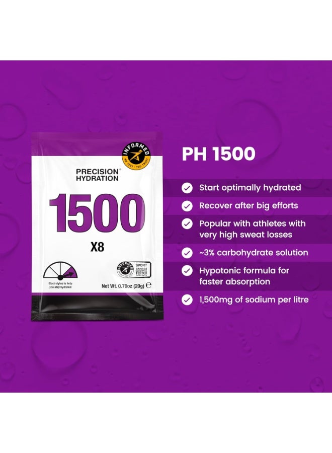 Precision Hydration Electrolyte Powder Packets - No Artificial Ingredients, Multi Strength Hydration Packets - Individual Waterproof Servings - Gluten/Dairy Free (1500mg/l - Purple, Pack of 8) - Image 5
