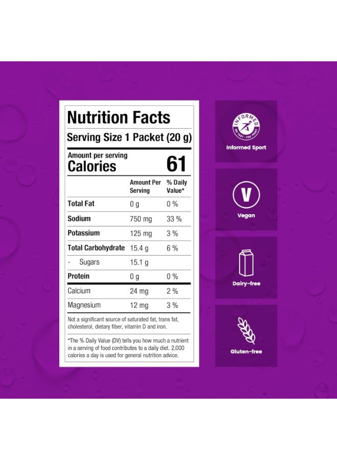Precision Hydration Electrolyte Powder Packets - No Artificial Ingredients, Multi Strength Hydration Packets - Individual Waterproof Servings - Gluten/Dairy Free (1500mg/l - Purple, Pack of 8) - Image 2