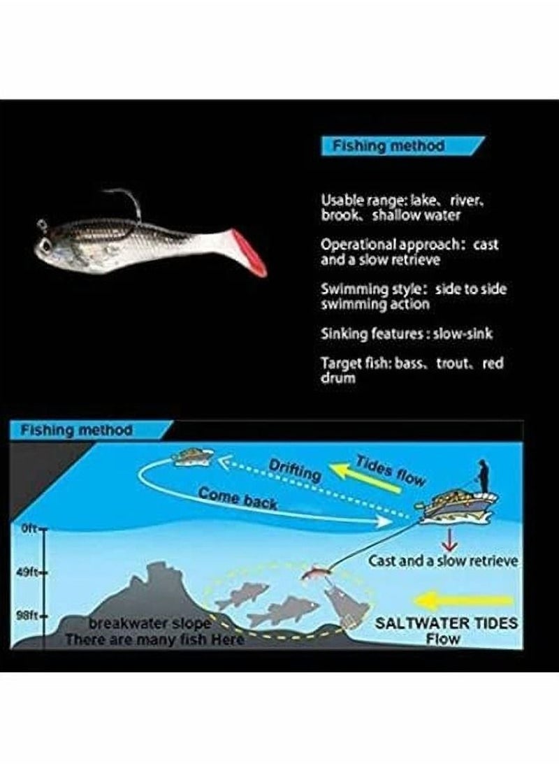 Excefore - Fishing Lure Set 8 cm Soft Bait Head Sea Fish Lures Fishing Tackle Sharp Treble Hook T Tail Artificial Bait,Lifelike Bass Fishing Lure for Saltwater and Freshwater-5PCS - Image 1